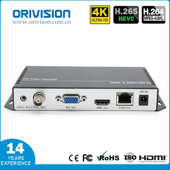 ORIVISION H. 265 HDMI/VGA/CVBS Video Deocder 3840x2160@30hz Največja ločljivost podporo HTTP RTSP RTMP UTP UDP/RTP Protokola